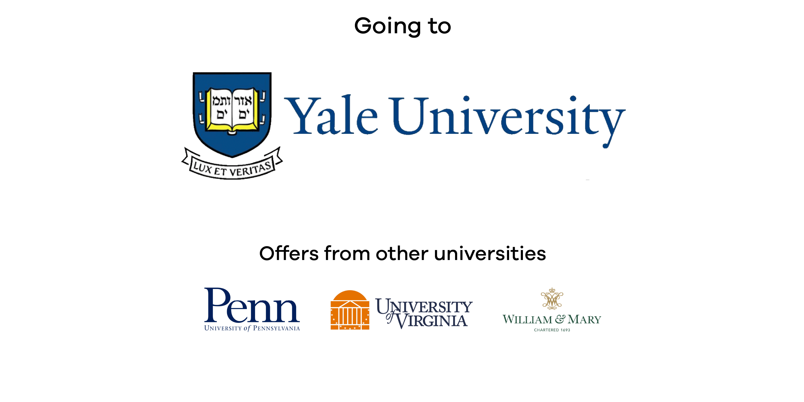 Aleena Gul's acceptances: Yale University and offers from other universities
