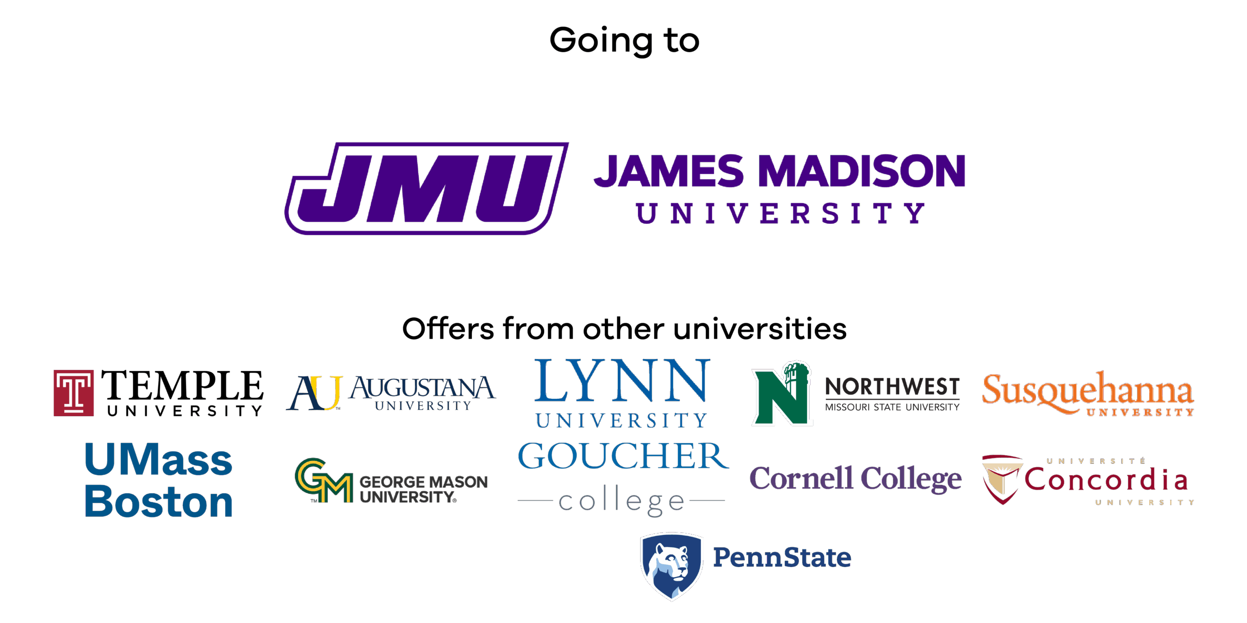 Imaan Ghuman's acceptances: James Madison University and offers from other universities