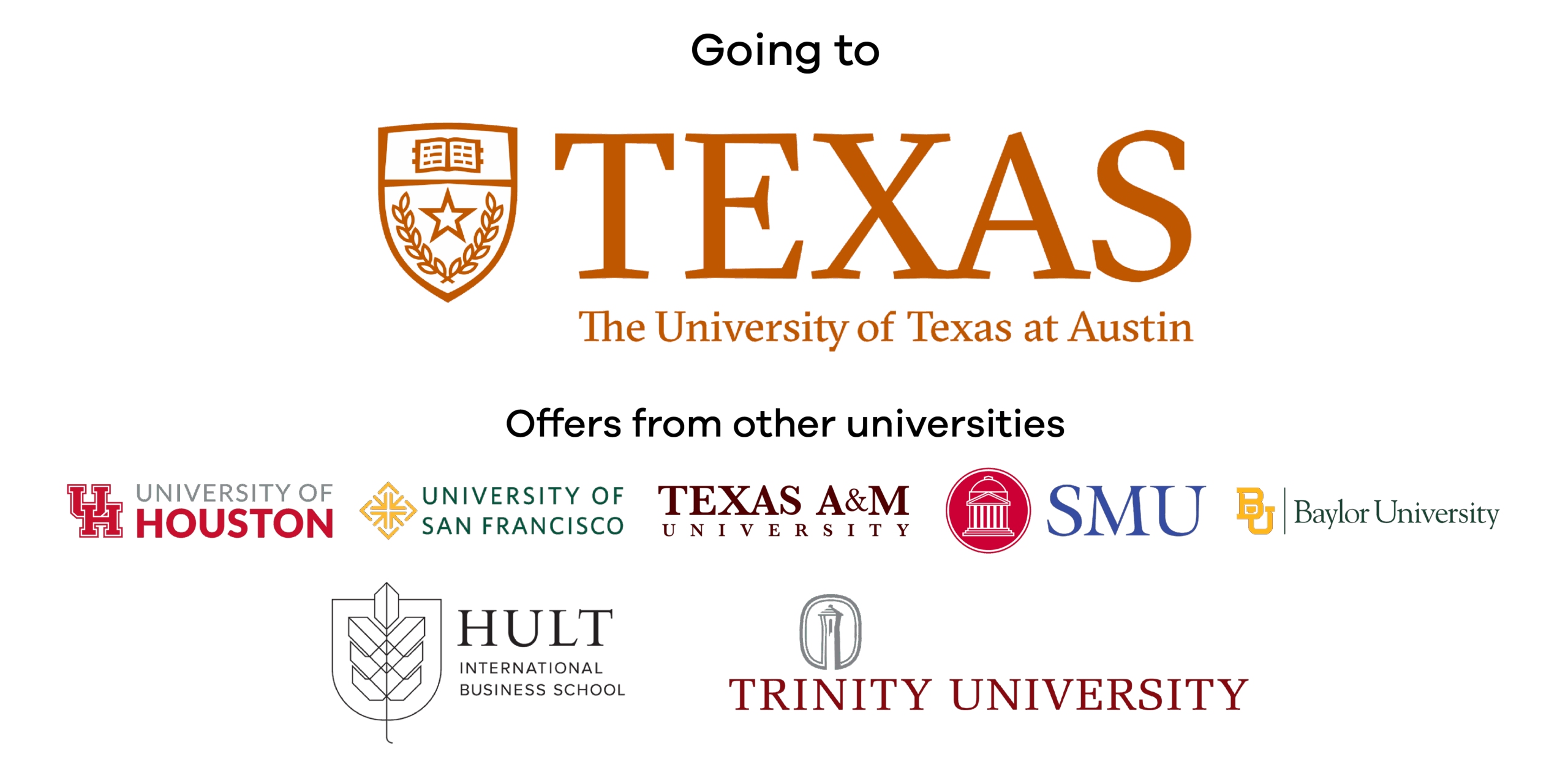 Muhammad Rafay Omer's acceptances: The University of Texas at Austin and offers from other universities