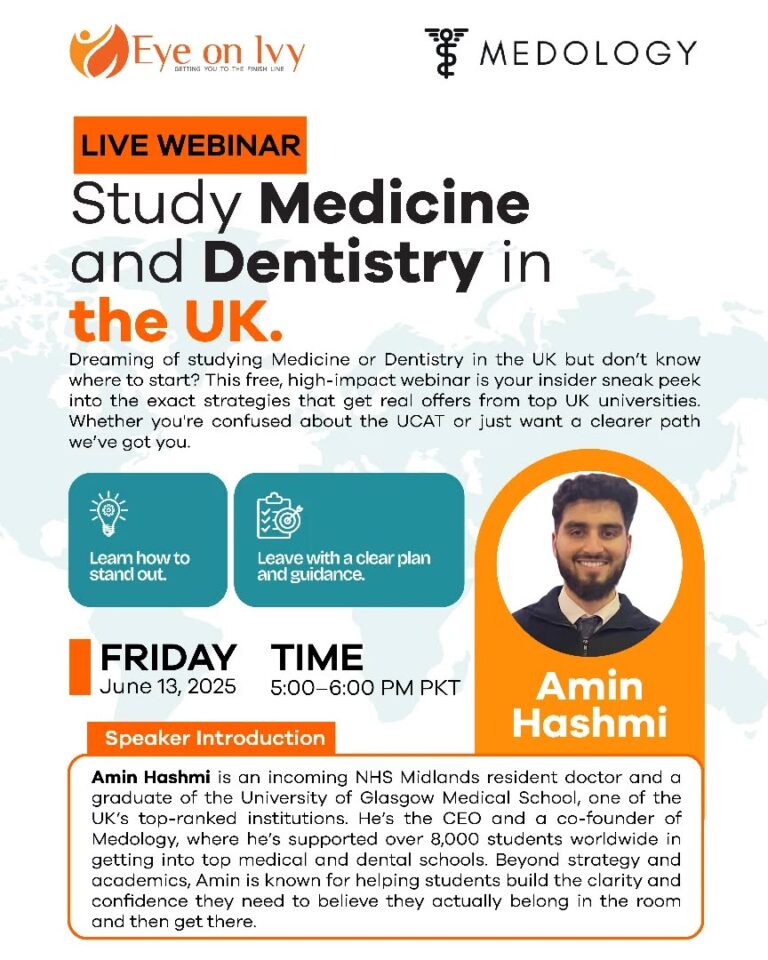 Medology | Eye On Ivy