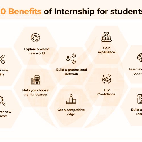 Why Internships are Important for Your College Application